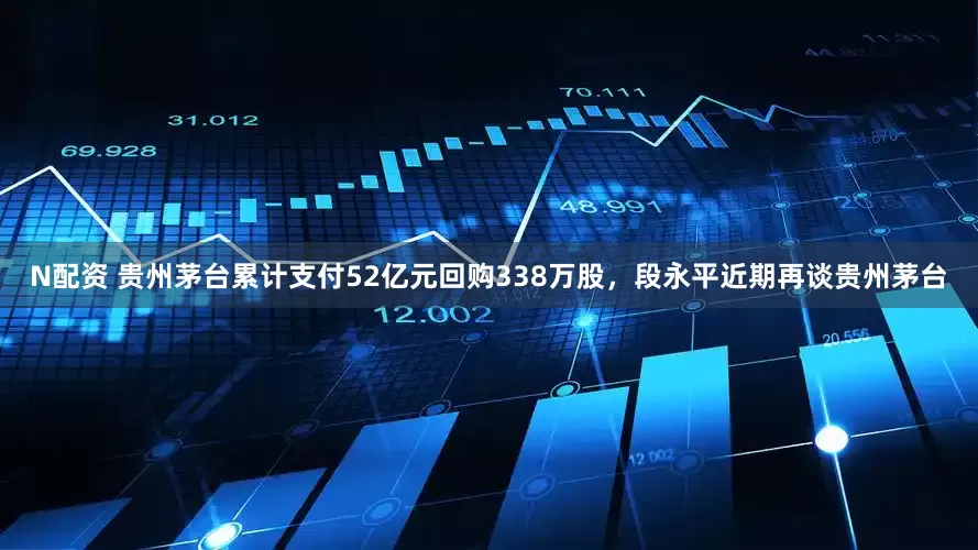 N配资 贵州茅台累计支付52亿元回购338万股，段永平近期再谈贵州茅台